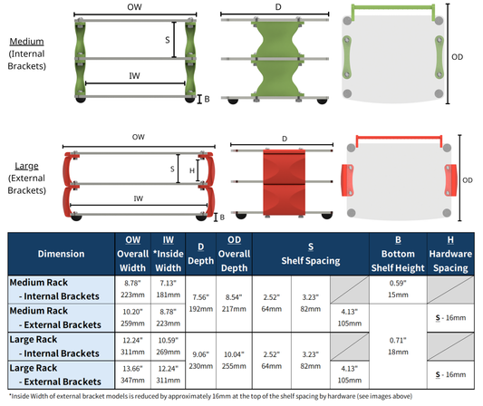 Large Desktop Audio Rack | External Brackets | Acrylic Shelves