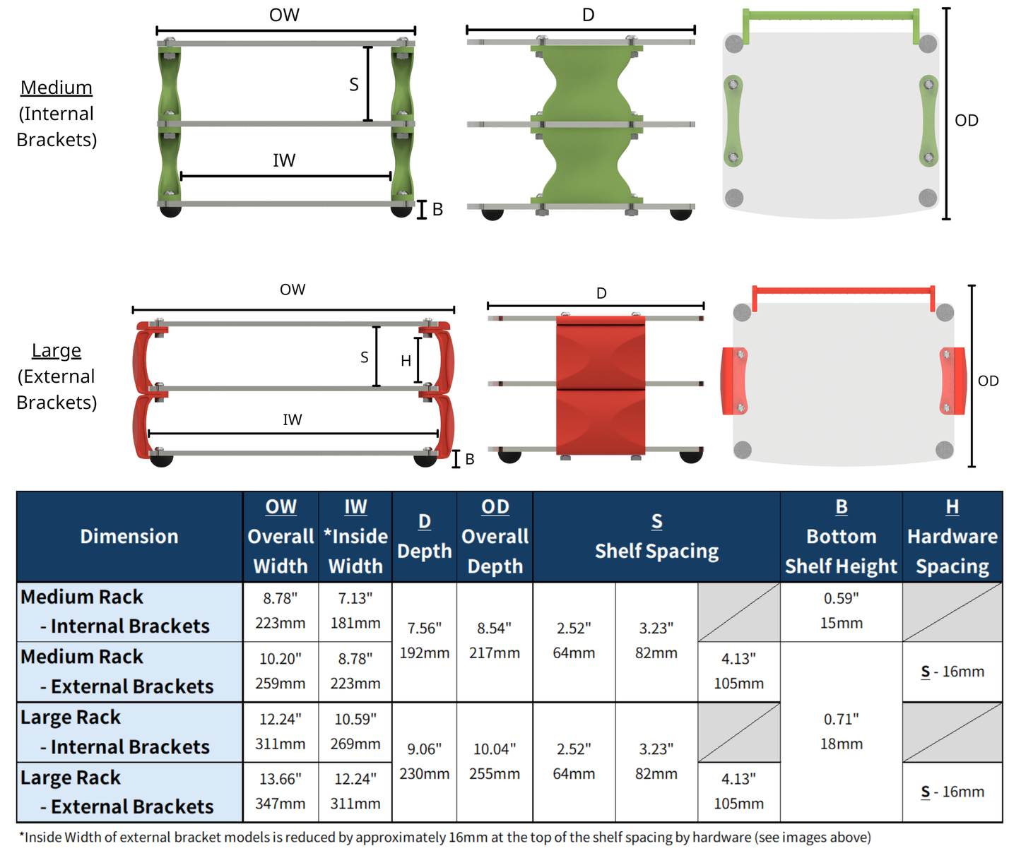 Large Desktop Audio Rack | Internal Brackets | Acrylic Shelves